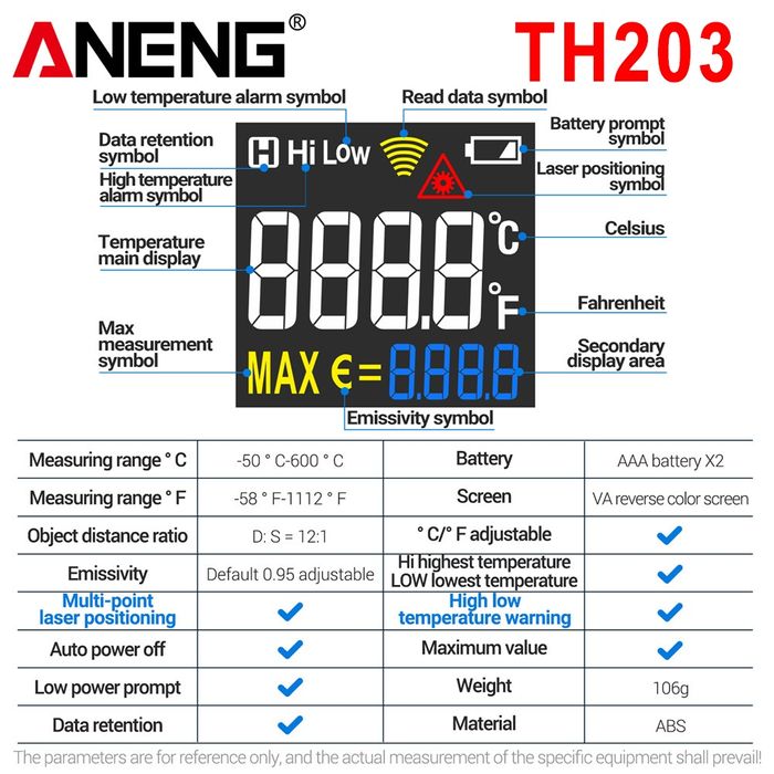 Пирометр инфракрасный ANENG TH203 Вимірювач температури -50+600°С. Про