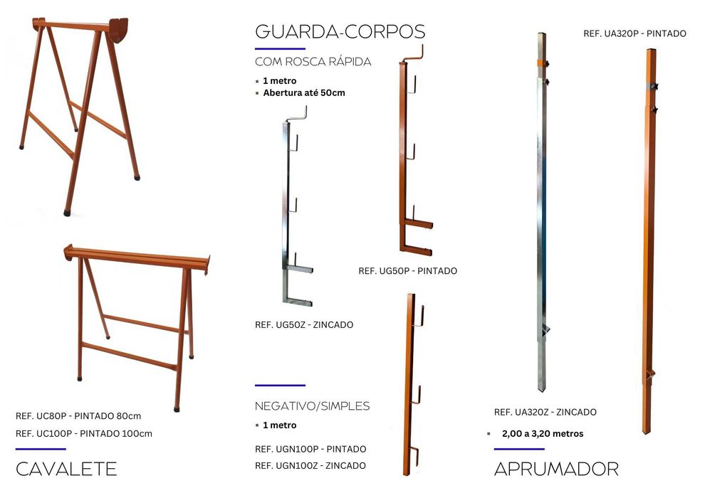 New Guardrails for Civil Construction – Simple Negative Type64584471399937124