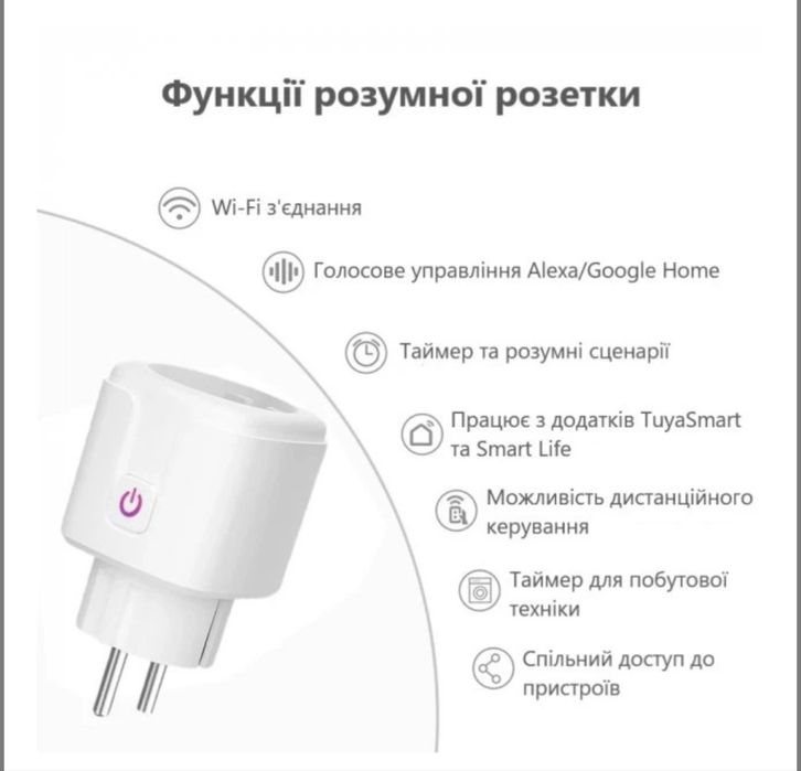 Розумна розетка Tuya Smart WiFi Elivco 20А