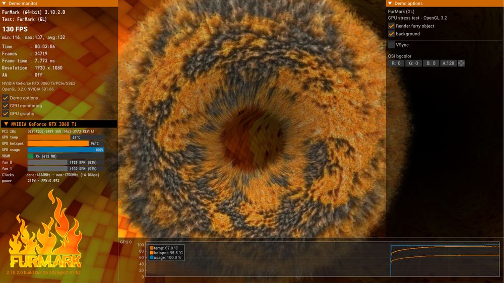 Відеокарта MSI Gaming X RTX 3060 Ti 8gb LHR