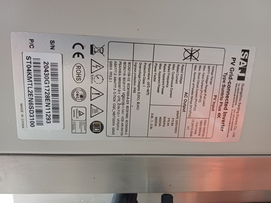 Panele słoneczne Fotowoltaika