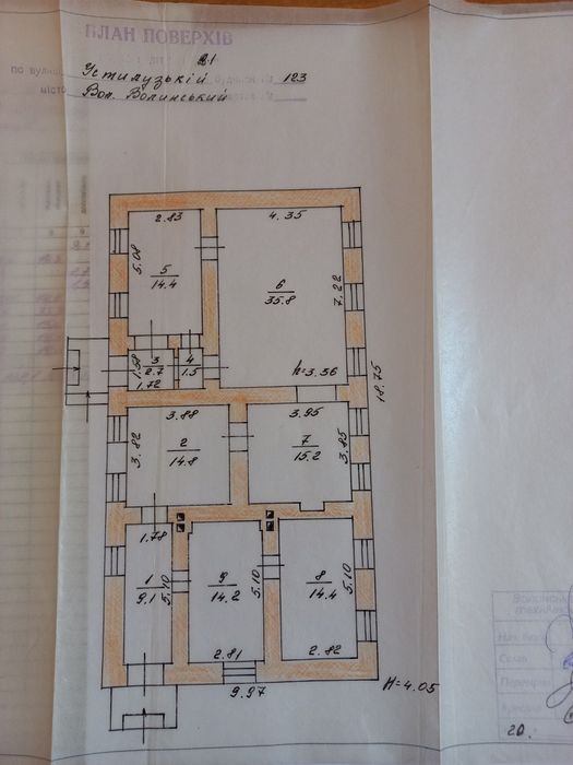 Оренда приміщення(продаж)