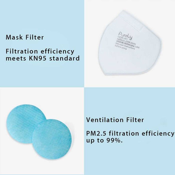 Maska elektryczna antysmogowa Xiaomi Purely