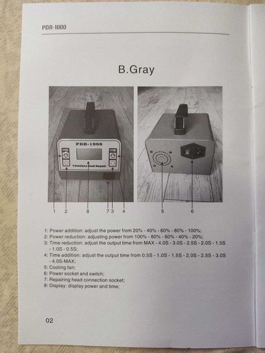 Індукційний рихтовочний нагрівач PDR-1000