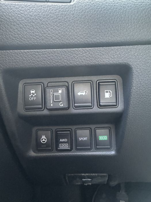 Nissan Rogue 2018 SV AWD
