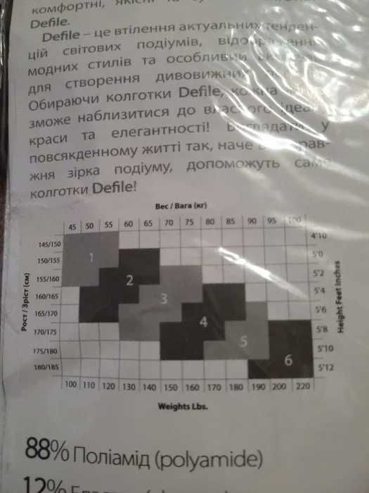 Колготы капроновые 20-40 ден