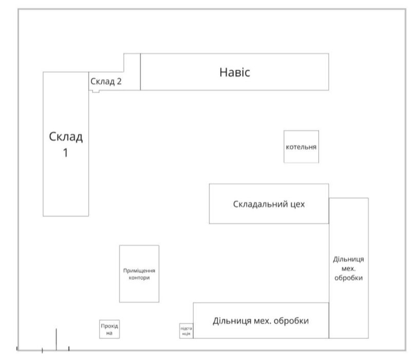 Оренда виробничих приміщень, оренда складу