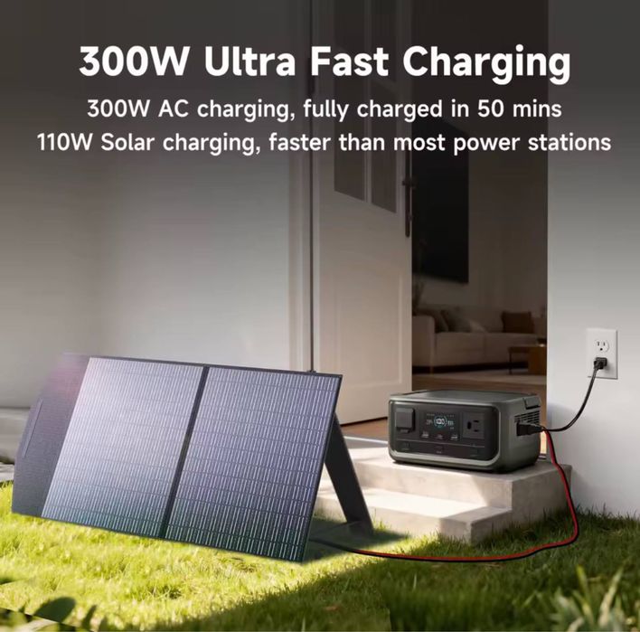 Зарядна станція універсальна ALLPOWERS volix P 300 (300 Вт, 256 Вт/год