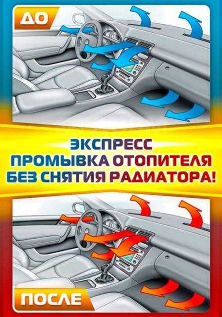 Дозаправка або повна заправка кондиціонера авто, фреон 134а.