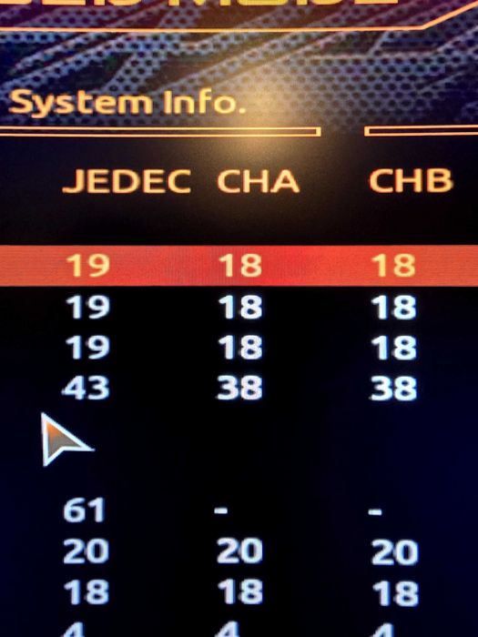 Pamięć G.Skill Trident Z Royal DDR4 128 GB