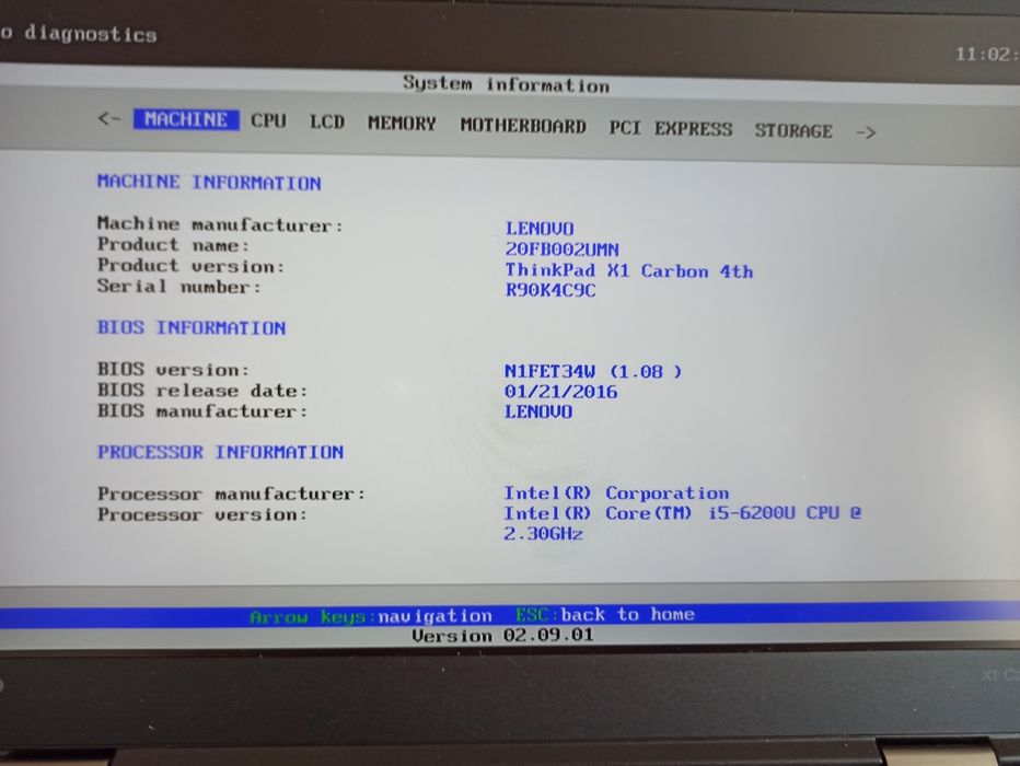 Lenovo ThinkPad x1 Carbon 4 gen
