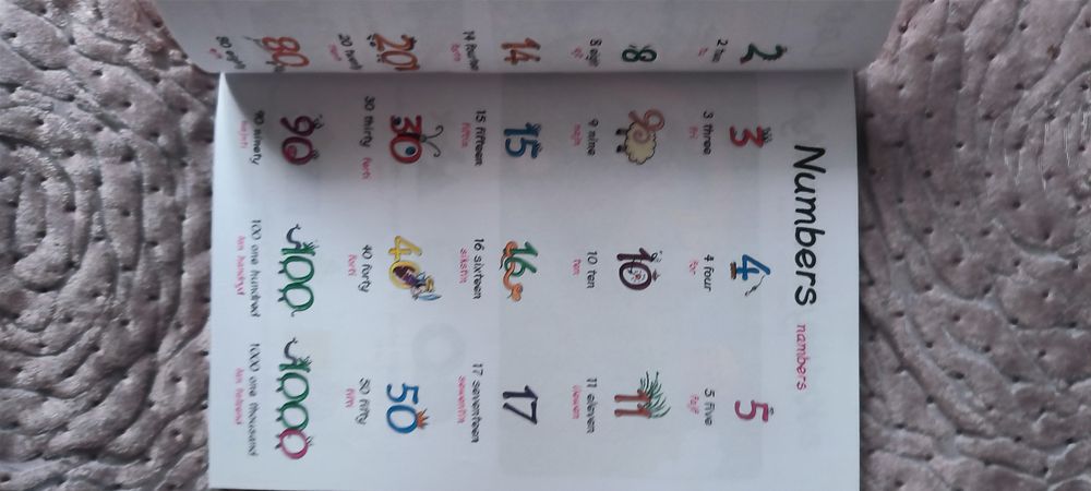 Słownik pierwsze wyrazy dla dzieci naklejki