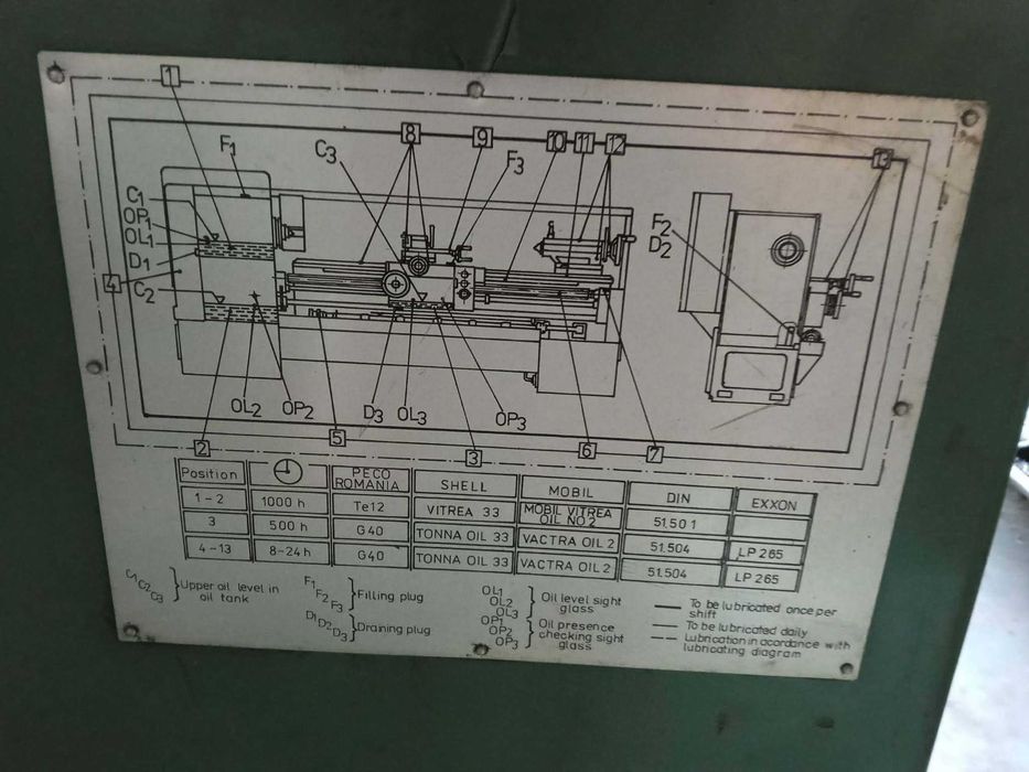 tokarka do metalu sn401x1000p