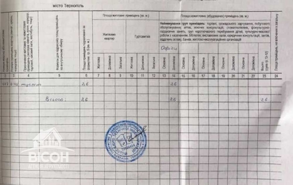 Продаж офісного приміщення, вул.Микулинецька, Центр.Тернопіль