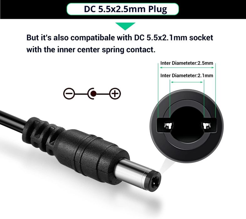 Zasilacz Sieciowy Lampy Led Kamery