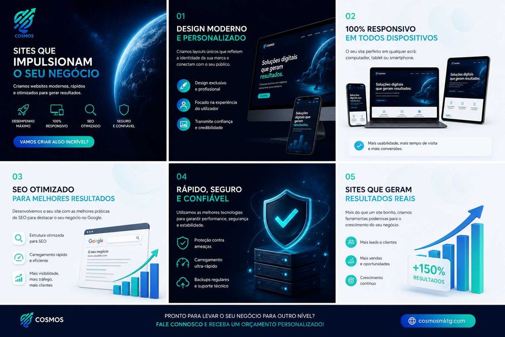 Websites Profissionais Que Geram Clientes