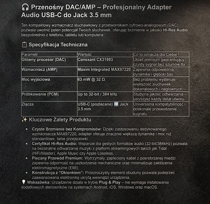 Wzmacniacz Słuchawkowy CX31993 + MAX97220