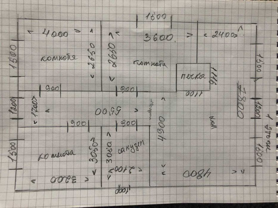 Продаж  житлового будинку, Фастівський район