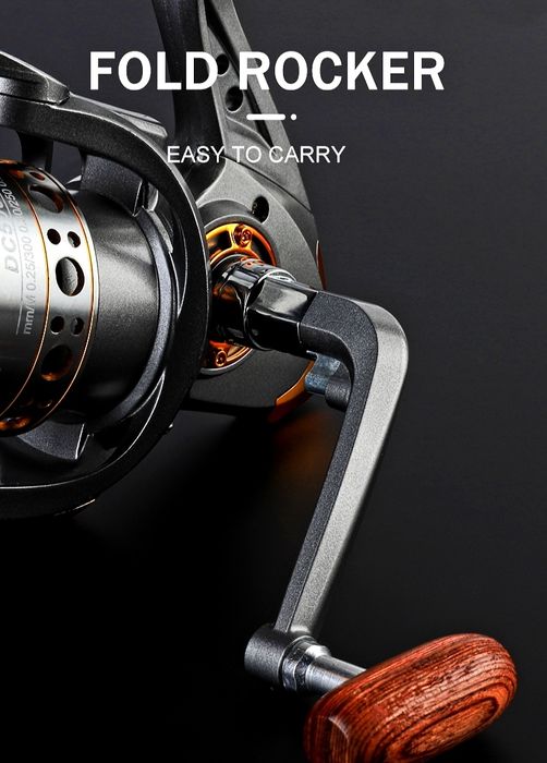 Kołowrotek, wędka, spinning