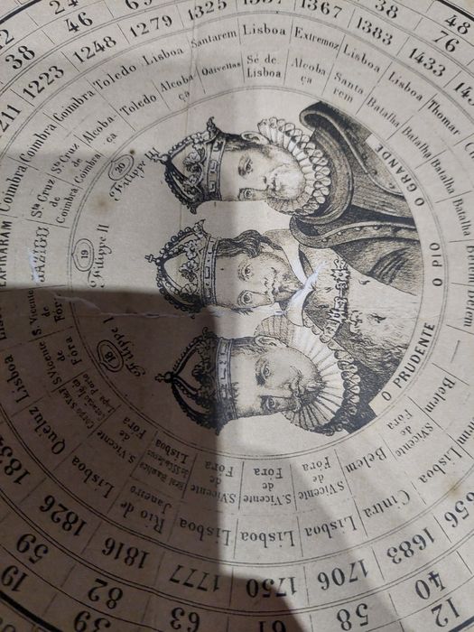 Cartaz antigo monarquia