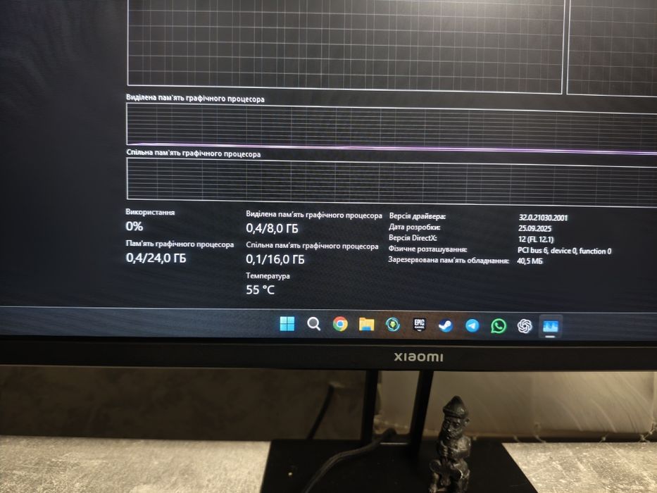 Продам ПК для роботи та ігор.