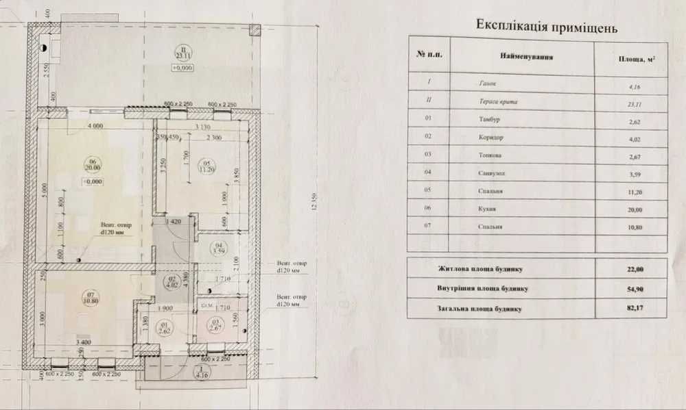 Вітаю. Продам Таунхаус, газ, Тарасівка старт будівництва. Телефонуйте.