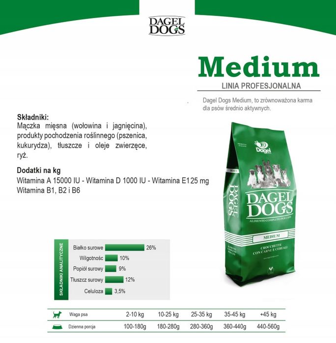 DagelDogs Medium sucha karma premium dla psa WOŁOWINA JAGNIĘCINA 20kg