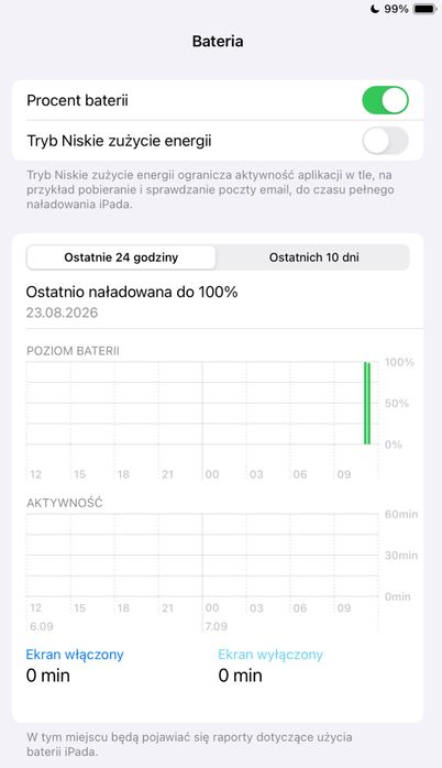 Ipad 7 generacji 32 gb WiFi RoseGold