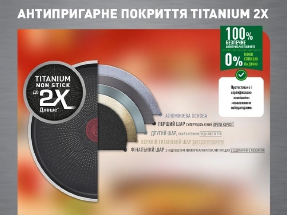Пательня Tefal Ingenio Emotion ×28 cм.