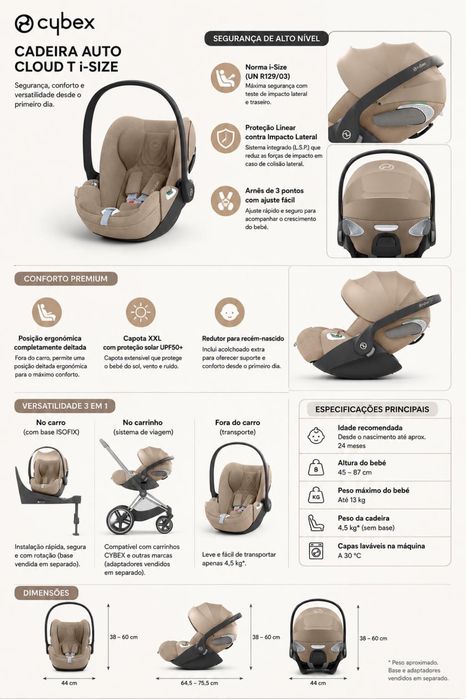 Ovo cybex cloud t