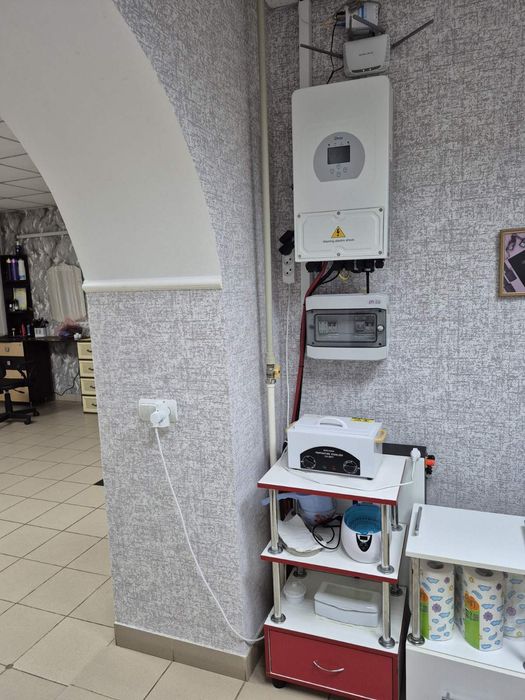 Оренда приміщення