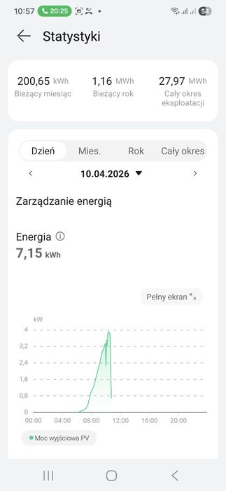 Falownik Huawei SUN2000‑5KTL‑M0 5kW + WiFi | 3‑fazowy
