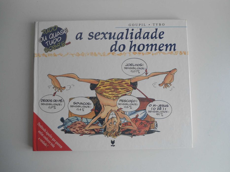 Tudo ou quase tudo sobre A Sexualidade do Homem por Goupil/Tybo