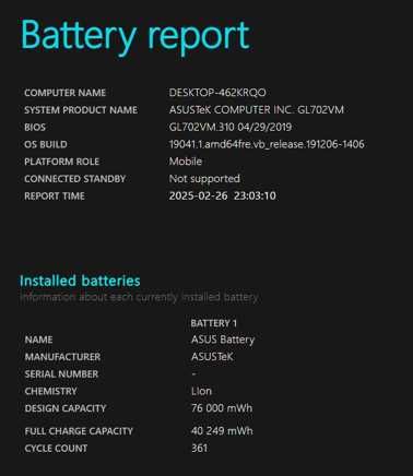 Asus ROG Strix GL702VM - Intel Core i7 - 16GB Ram - GTX 1060 6 GB