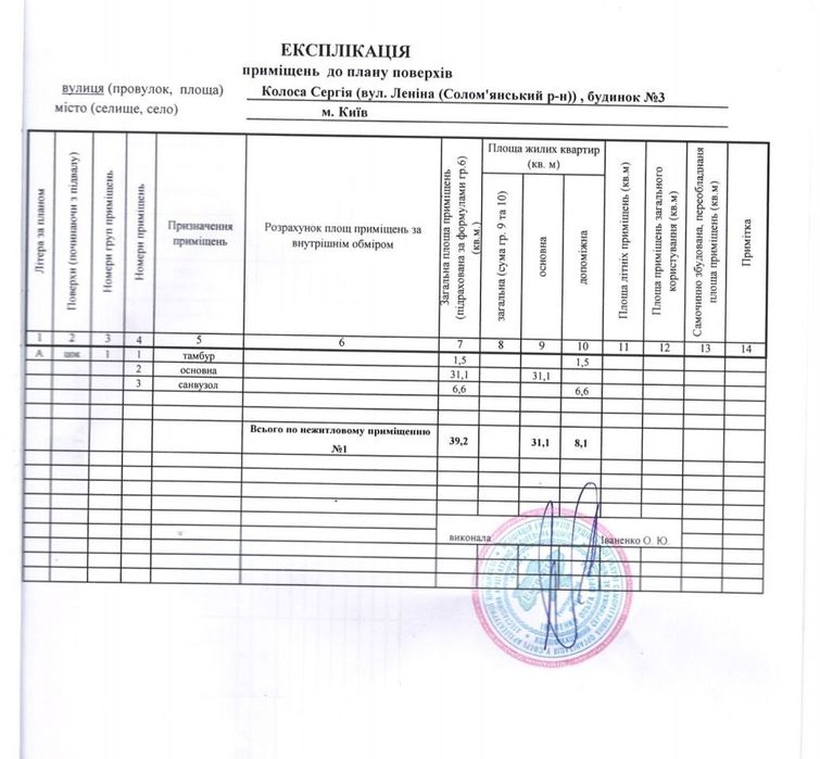 Пиво-Кофе-Цветы-Салон(40м.кв) Сергея Колоса,3