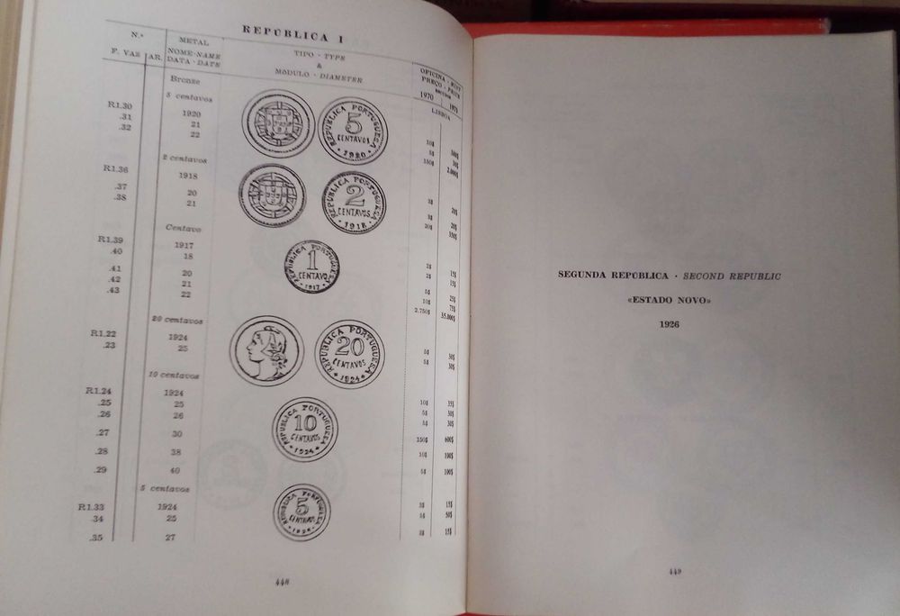 Livro das Moedas de Portugal