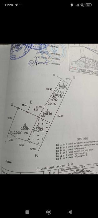 Продам земельну ділянку зі старим будинком.
