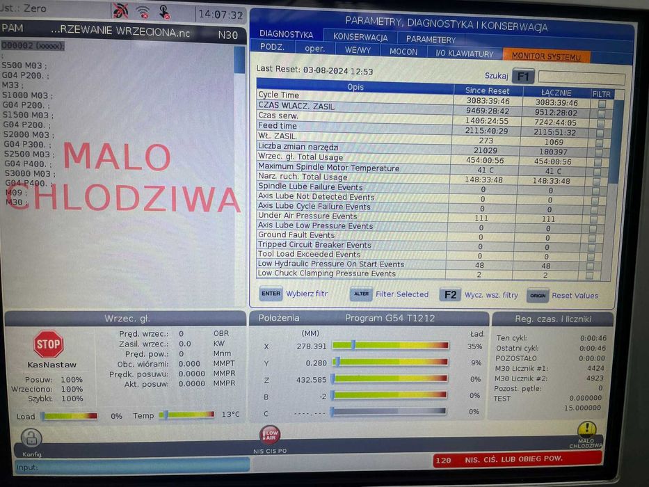 Centrum Tokarskie HAAS ST-20Y