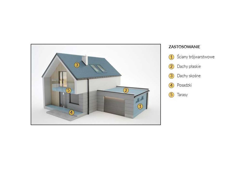 Płyta warstwowa ścienna obornicka płyty warstwowe metalizowane PIR HDS