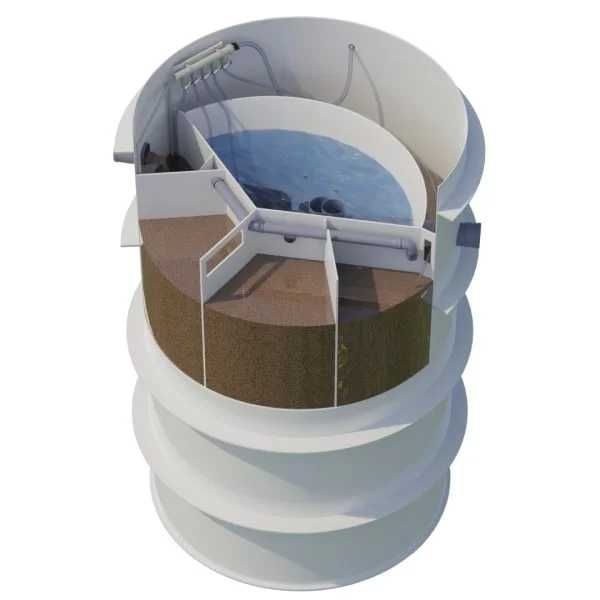 Oczyszczalnia Biologiczna 1-4 osób 600l/dobę Przydomowa + Dostawa