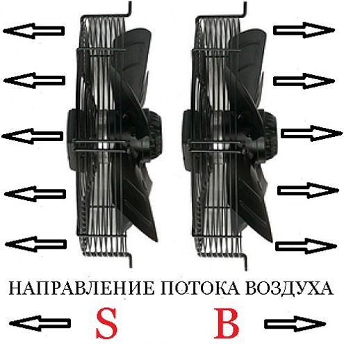 Вентилятор осевой вытяжной, приточный, промышленный, осьовий