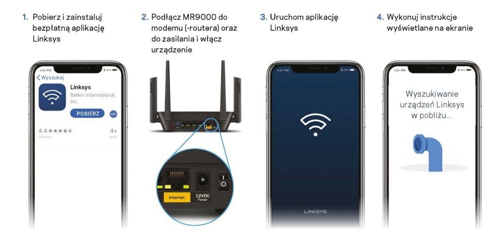 Linksys MR9000 router mesh bezp. Tri-band(2,4GHz/5 GHz) Wi-Fi 5 AC3000