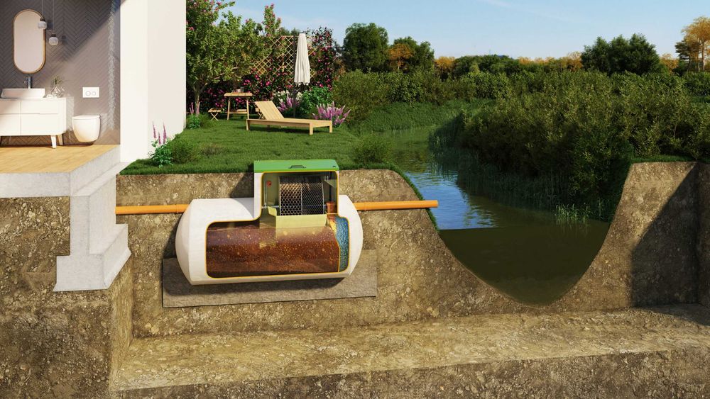 Oczyszczalnia Biologiczna RotoSET 5H, jak Biodisc, Kompleksowo