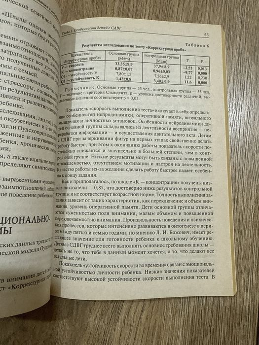 Дети с синдромом дефицита внимания и гиперактивностью/ Политика