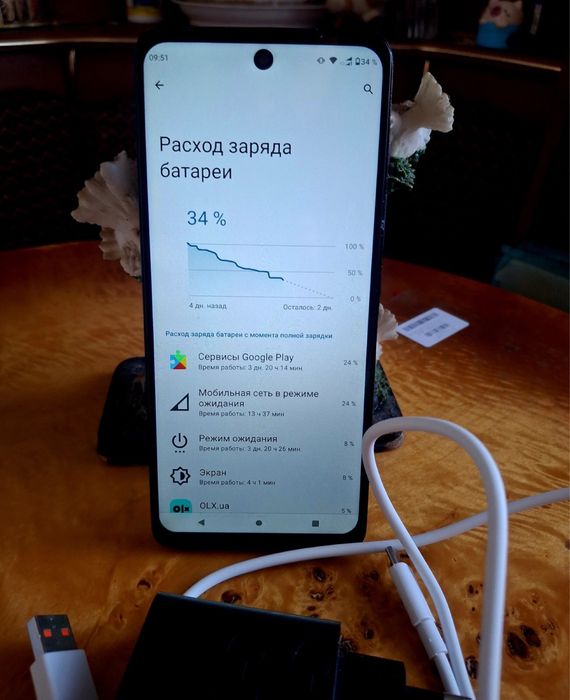 Motorola g60 6/128 nfc 6000мАч