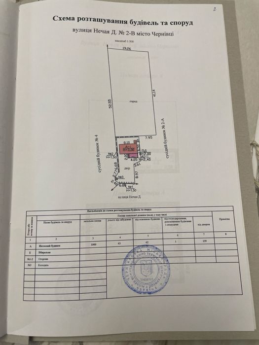 Продаж будинку Кемпінг