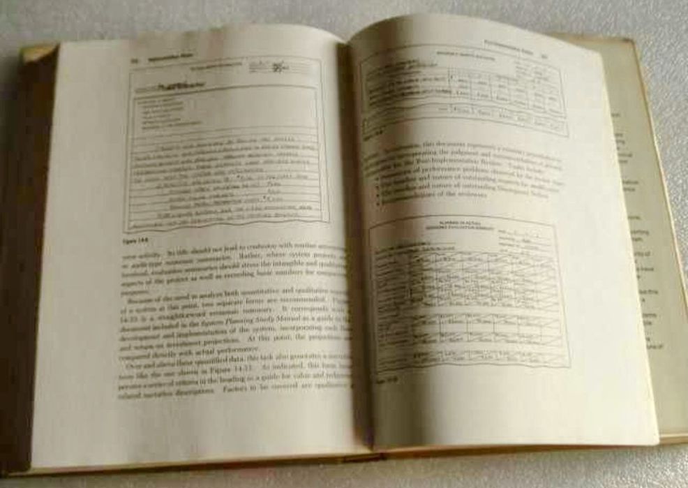 Raro Livro Managing computer system projects (The Touche Ross manageme