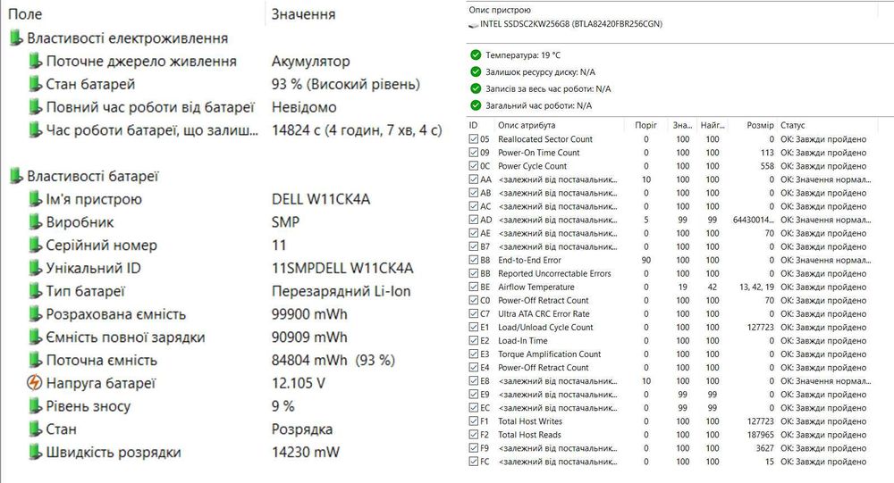 Захищений ноутбук Dell Rugged 5414
