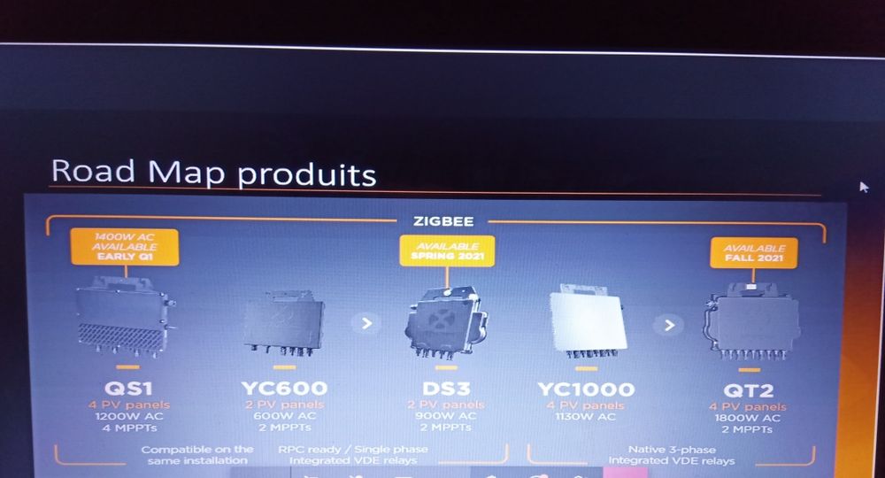 Micro inversor APS DS3 880W APSystems e DS3-L 730W64171291712771122