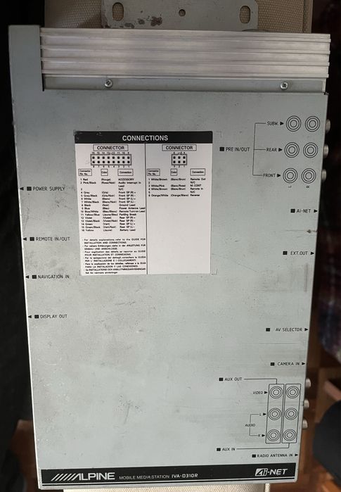 Alpine mobile media station IVA-D310R